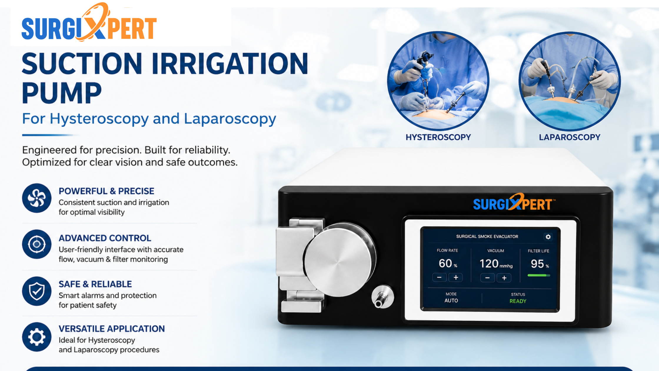 Copy of SurgiXpert